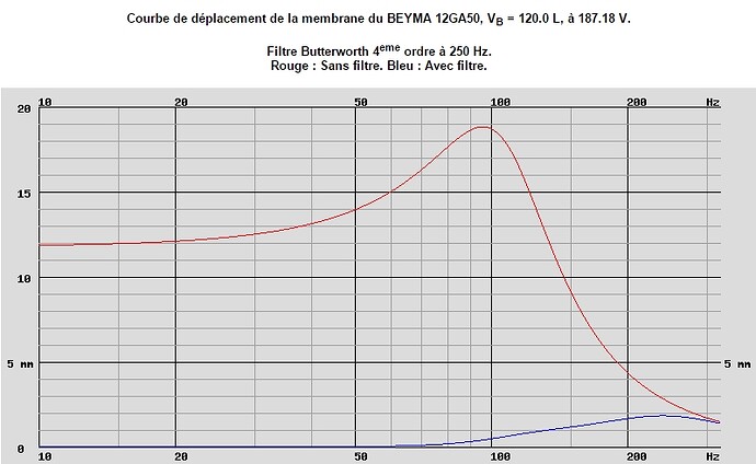 déplacement membrane.jpg