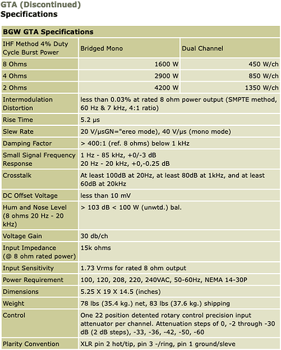 Screenshot 2022-05-10 at 10-31-30 BGW Products Amplifiers GTA Specifications